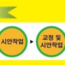 진용카써비스 이미지