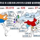 서전약국 이미지