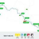 내포 백제부흥군길7코스 : 합덕수리민속박물관~ 면천읍성 17km 이미지