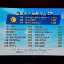 ㅋㅋ코인노래연습장 이미지