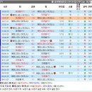 아포엘 이미지