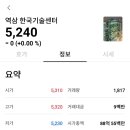 클릭빌딩 이미지