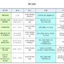 푸른별마켓