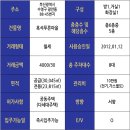 의료법인선호의료재단 이미지