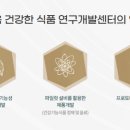 (주)빅솔 반월공장
