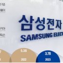 현통신 이미지
