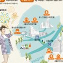 패밀리LPG충전소 이미지
