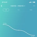 선이고은한의원 이미지