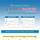 크린워터 이미지