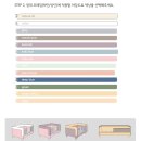 아기방 꾸미기 솜트리 침대 시몬스 N32 쁘띠마레 범퍼가드 조합 후기