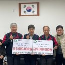 선보유니텍(주) 이미지