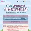 마트온누리약국 이미지