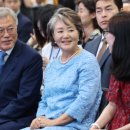 김정숙
