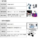 위즈커뮤니케이션즈 이미지