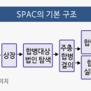 이에스에이치10