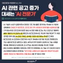 인디드컴퍼니 이미지