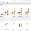 자연과환경 티스토리