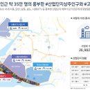 썬셋 오션 이미지