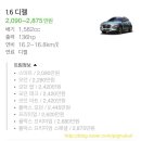 모던테크 - 동구 방축로83번길 23 | 모던테크