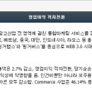 대성네트웍스 - 화성시 동탄순환대로16길 88-12 | 대성네트웍스