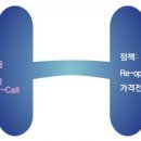 탑픽포스트