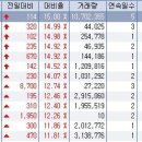 정원인베스트먼트 이미지