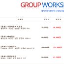 백담촌펜션 이미지