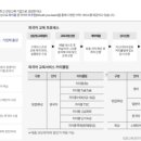 차이홍 이미지