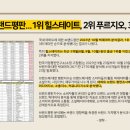 수원-0968 이미지