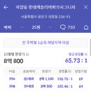 서울신양초등학교 이미지