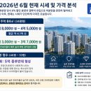 마산고운초등학교