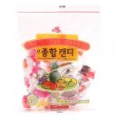 신종합 쇼핑하우