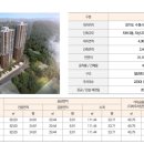 ㈜광교건설 이미지