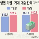 미미기업 이미지