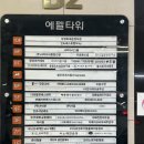 Saint park 산후조리원 | [🤰노산임신 Ep.14] 일산 산후조리원, 쉼산후조리원 or 퀸스파크산후조리원 선택은?!