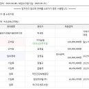 물망골길 이미지