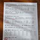 강릉 호텔탑스텐 숙박 후기