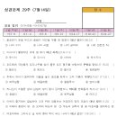 성경문제 29주 아가서5장~이사야27장(7월14일) 이미지