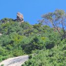 산의 격(格)을 높이로 평가(評價)하지 말라! - 울진군 검산(劍山,錦山, △388.6m) 이미지