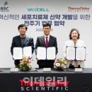 써모피셔사이언티픽솔루션스 유한회사 이미지