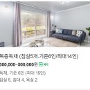 초당가는길 펜션 | [평창펜션] 대관령가는길 대관령펜션