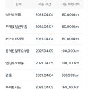 산동점 기아오토큐 이미지