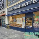 루아트미술학원