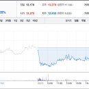 주식회사 태광자동차 이미지