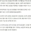 당정 “7~8월 가구당 평균 전기요금 19.5% 인하”+고지서 발행시 다음달로 환급할인 이미지