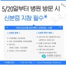 두앤통신경과의원 이미지