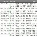 석정304스테이 이미지
