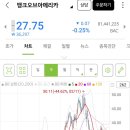 풀오브빌 네이버블로그