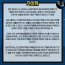 코오롱부동산중개사무소 이미지