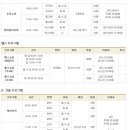 서우스포츠센터
